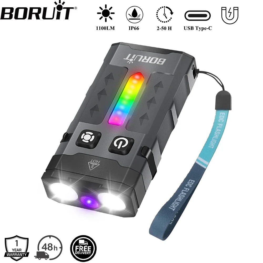 Outdoor Hunting Lights - BORUiT EV20 1100LM EDC Latarka LED