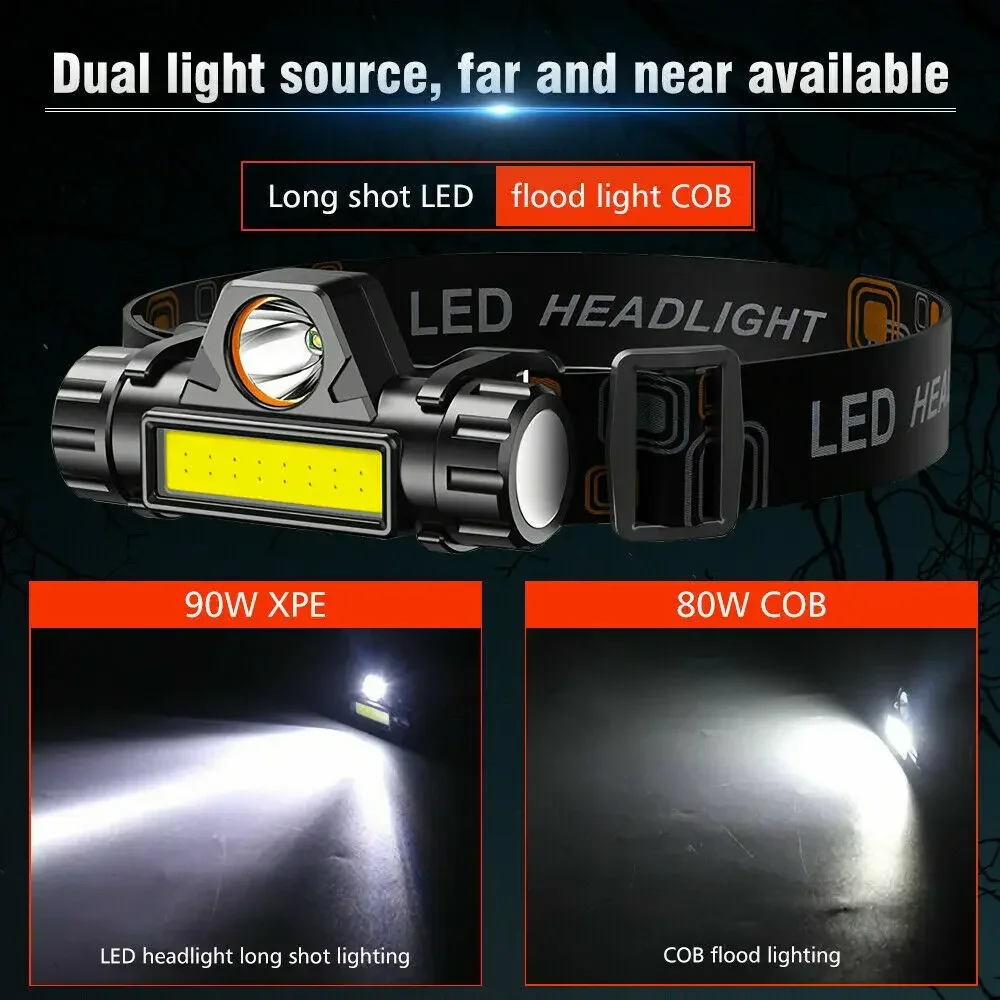 Super Jasna Latarka Czołowa LE – Outdoor Hunting Lights recenzja i cena
